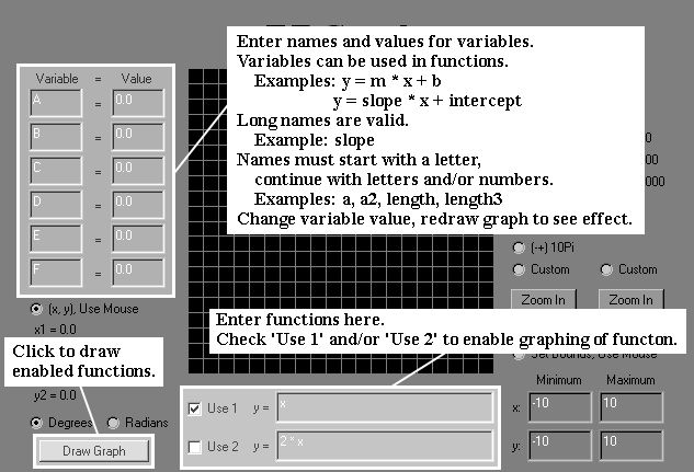 How to enter functions, possibly with variables.