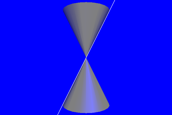 Intersection of plane and cone to form line.