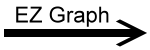Translating for EZ Graph...