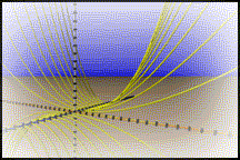 Parabola Family in 3D