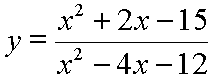 rational function