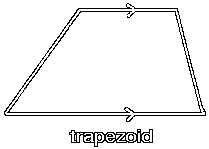 The Trapezoid