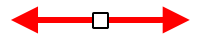 x-axis