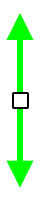 y-axis