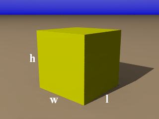 The Length, Width, And Height Of A Box