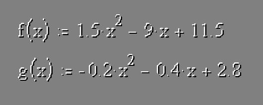 Equations for two parabolas