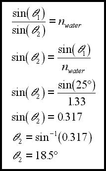 Math for finding the angle of refraction