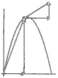Picture of Projectile With Vectors