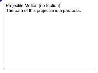 The path of a projectile with no air friction is a parabola.