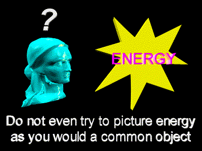 Energy Is Hard To Picture
