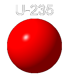 U-235