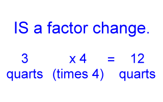 A factor change