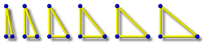 Inclined plane shapes