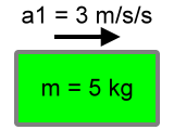 acceleration 1 is 3 meters per second squared