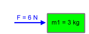 3 kilogram being pushed by a 6 N force