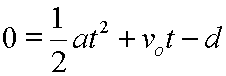 equation