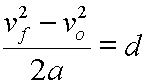 equation algebra