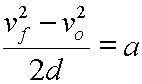 equation algebra