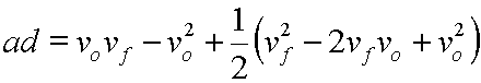 equation algebra