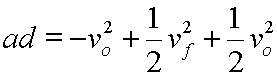 equation algebra