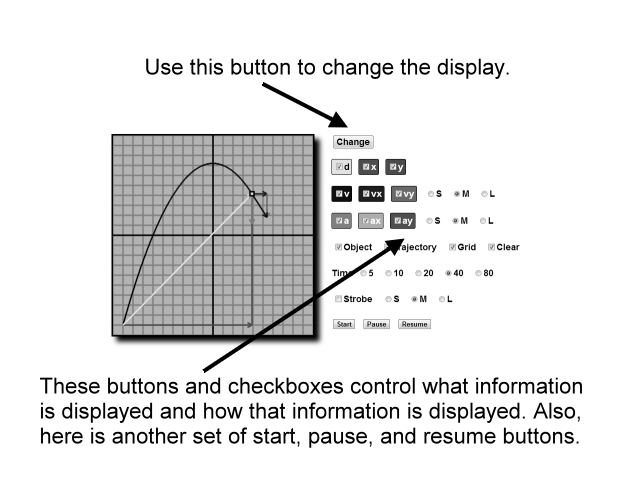 change button, display parameters