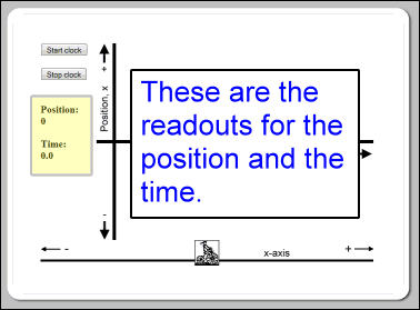 These are the position and time readouts.