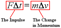 Impulse Equals Change in Momentum