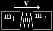 Push Apart Problem, Before Spring Has Been Released