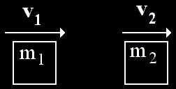 Stick Together Problem, Before Collision