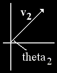 Velocity 2, Before Collision