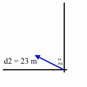 second vector, 23 m at 64 degrees W of N