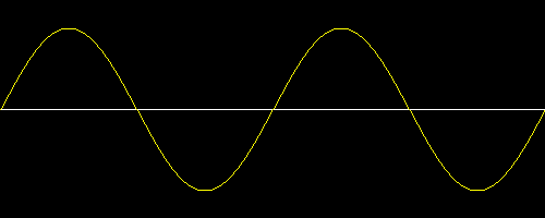 picture of sine wave